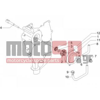 PIAGGIO - BEVERLY 500 2006 - Engine/Transmission - WHATER PUMP - CM001908 - ΚΟΛΙΕΣ D.30,8 S.0,6 L.7