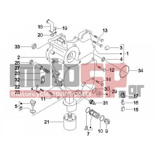 PIAGGIO - BEVERLY 500 2006 - Engine/Transmission - COVER flywheel magneto - FILTER oil - 829047 - ΣΩΛΗΝΑΚΙ ΕΞΑΕΡ ΝΕΡΟΥ SCOOTER 400-500