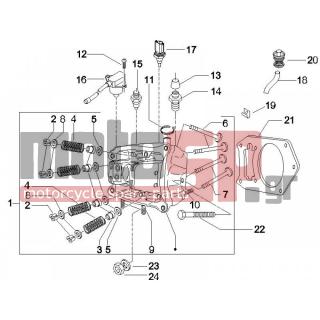 PIAGGIO - BEVERLY 500 2006 - Engine/Transmission - Group head - valves - 434541 - ΒΙΔΑ M6X16 SCOOTER CL10,9