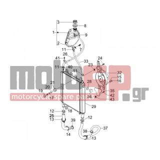 PIAGGIO - BEVERLY 500 CRUISER E3 2007 - Engine/Transmission - cooling installation - 258904 - ΤΑΠΑ