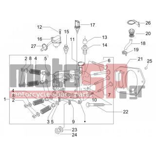 PIAGGIO - BEVERLY 500 IE E3 2007 - Engine/Transmission - Group head - valves - 842360 - ΤΑΠΑ ΝΕΡΟΥ ΚΥΛΙΝΔΡΟΥ M6X10 SCOOTER