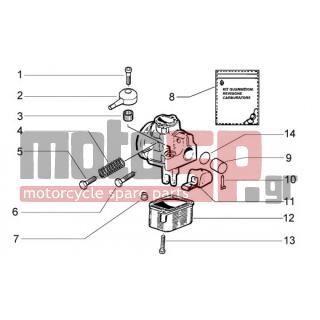 PIAGGIO - CIAO < 2005 - Engine/Transmission - Components carburetor parts - 285161 - ΔΑΚΤΥΛΙΔΙ ΤΡΙΒΗΣ