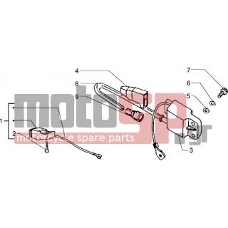 PIAGGIO - CIAO 1999 - Electrical - Electrical components-ecu - 2441275 - Διάταξη