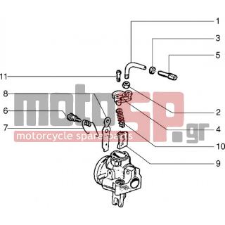 PIAGGIO - CIAO 1999 - Engine/Transmission - Components carburetor parts - 285161 - ΔΑΚΤΥΛΙΔΙ ΤΡΙΒΗΣ