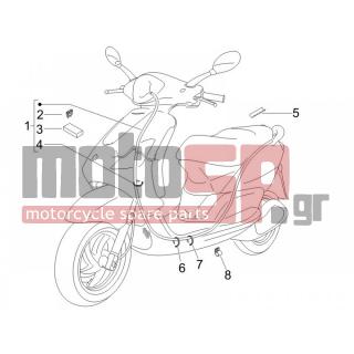 PIAGGIO - FLY 100 4T 2006 - Electrical - Complex harness - 145298 - ΚΟΛΛΑΡΟ ΦΥΣΟΥΝΑΣ RUNNER PUREJET