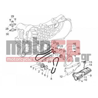 PIAGGIO - FLY 100 4T 2011 - Engine/Transmission - OIL PUMP - 434447 - ΚΑΔΕΝΑ ΤΡ ΛΑΔΙΟΥ VESPA ET4-FLY 100-SFRST