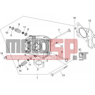 PIAGGIO - FLY 125 4T 2006 - Engine/Transmission - Group head - valves - 832870 - ΠΑΞΙΜΑΔΙ ΚΕΦΑΛ ΚΥΛ