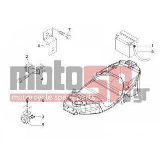 PIAGGIO - FLY 125 4T E3 2007 - Electrical - Relay - Battery - Horn - 58093R - ΚΛΑΚΣΟΝ FLY-TYPHOON 50 MY10 12V-C.C