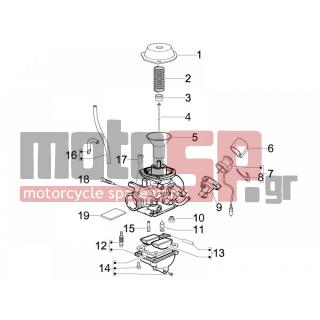 PIAGGIO - FLY 150 4T E3 2011 - Engine/Transmission - CARBURETOR accessories - 842521 - ΣΩΛΗΝΑΚΙ ΚΑΡΜΠ SCOOTER 50 4T