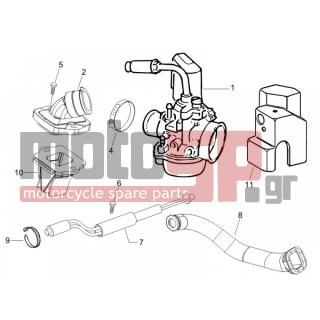 PIAGGIO - FLY 50 2T 2006 - Engine/Transmission - CARBURETOR COMPLETE UNIT - Fittings insertion - 830487 - ΒΙΔΑ