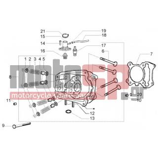PIAGGIO - BEVERLY 125 RST < 2005 - Engine/Transmission - head assembly - valves - 831173 - ΦΛΑΝΤΖΑ ΚΕΦ ΚΥΛ SCOOTER 125 4T 0.3mm
