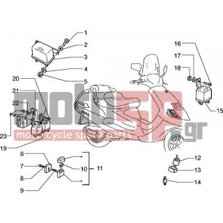 PIAGGIO - HEXAGON 125 < 2005 - Electrical - Electrical devices - 258146 - ΒΙΔΑ M3X20