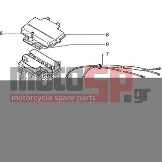 PIAGGIO - HEXAGON 125 < 2005 - Electrical - Battery - 259830 - ΒΙΔΑ SCOOTER