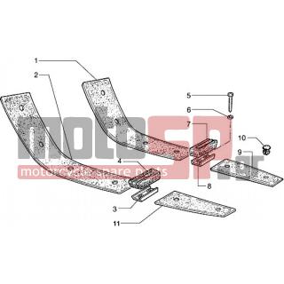 PIAGGIO - HEXAGON 125 < 2005 - Body Parts - mats - 270143 - Βάση στήριξης