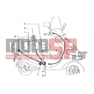 PIAGGIO - HEXAGON LX < 2005 - Frame - Cables (separator-blender-throttle control) - 432562 - Καπάκι