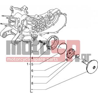 PIAGGIO - LIBERTY 125 < 2005 - Engine/Transmission - pulley drive - 434856 - Καπάκι