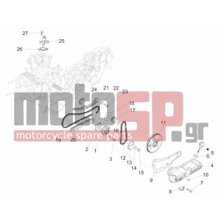 PIAGGIO - LIBERTY 125 4T DELIVERY E3-NEXIVE 2015 2009 - Engine/Transmission - OIL PUMP - B016777 - ΒΙΔΑ M6X16 SCOOTER CL10,9