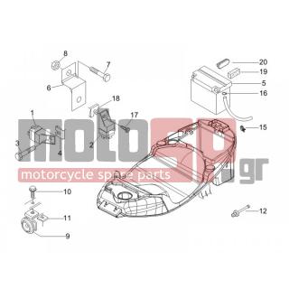 PIAGGIO - LIBERTY 125 4T SPORT E3 2008 - Electrical - Relay - Battery - Horn - 434541 - ΒΙΔΑ M6X16 SCOOTER CL10,9
