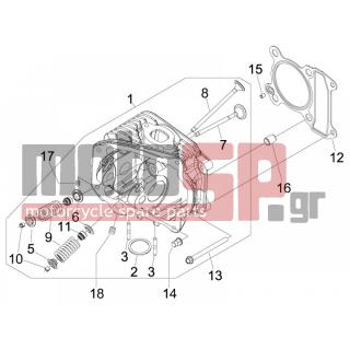 PIAGGIO - LIBERTY 125 4T SPORT E3 2007 - Engine/Transmission - Group head - valves - 82777R - ΚΕΦΑΛΗ ΚΥΛΙΝΔΡΟΥ FLY-LIB-BOUL 125 2V ΚΟΜ