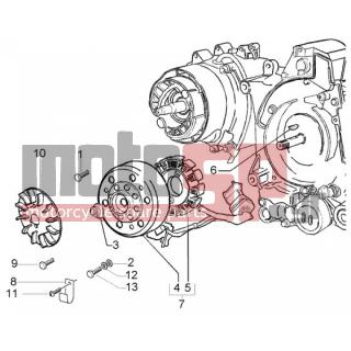 PIAGGIO - LIBERTY 125 LEADER RST < 2005 - Electrical - Magneto - 259577 - ΒΙΔΑ
