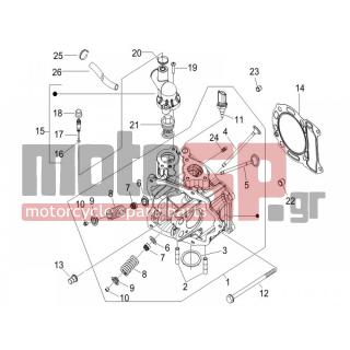 PIAGGIO - BEVERLY 125 SPORT E3 2008 - Engine/Transmission - Group head - valves - 831173 - ΦΛΑΝΤΖΑ ΚΕΦ ΚΥΛ SCOOTER 125 4T 0.3mm