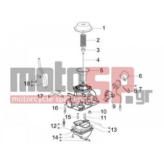PIAGGIO - BEVERLY 125 TOURER E3 2010 - Engine/Transmission - CARBURETOR accessories - 842521 - ΣΩΛΗΝΑΚΙ ΚΑΡΜΠ SCOOTER 50 4T