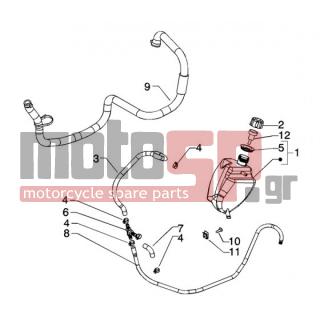 PIAGGIO - BEVERLY 200 < 2005 - Engine/Transmission - cooling pipes - CM017803 - ΑΣΦΑΛΕΙΑ ΜΑΡΣΠΙΕ