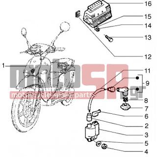 PIAGGIO - LIBERTY 50 2T < 2005 - Electrical - Electrical devices - 253937 - ΕΛΑΤΗΡΙΑΚΙ ΚΛΕΙΔΑΡΙΑΣ
