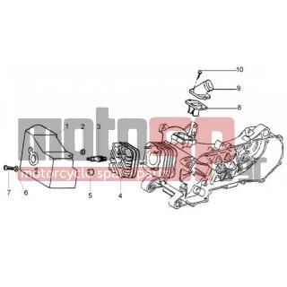 PIAGGIO - LIBERTY 50 2T RST < 2005 - Engine/Transmission - Head-cooling cap - socket fittings - 288245 - ΠΑΞΙΜΑΔΙ
