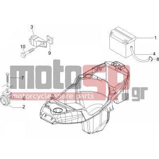 PIAGGIO - LIBERTY 50 2T SPORT 2007 - Electrical - Relay - Battery - Horn - 436788 - ΒΙΔΑ M6X14 ΤΑΠΑΣ ΚΥΛΙΝΔΡ ΤΕΝΤ ΚΑΔ GP800