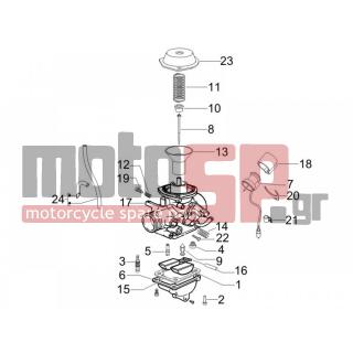 PIAGGIO - LIBERTY 50 4T 2006 - Engine/Transmission - CARBURETOR accessories - 828824 - ΚΑΠΑΚΙ ΒΑΛΒΙΔΑΣ ΚΑΡΜΠ SCOOTER 50 4T
