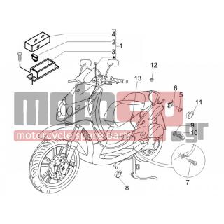 PIAGGIO - BEVERLY 250 2005 - Electrical - Complex harness - 252945 - ΑΣΦΑΛΕΙΑ 7,5 AMP ΜΠΑΤΑΡΙΑΣ