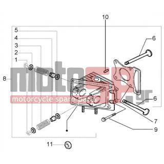 PIAGGIO - LIBERTY 50 4T RST < 2005 - Engine/Transmission - head assembly - valves - 845765 - Κυλινδροκεφαλή κομπλέ