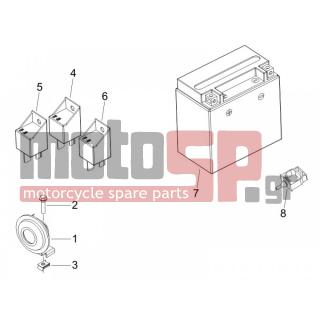 PIAGGIO - MP3 125 2006 - Electrical - Relay - Battery - Horn - 434541 - ΒΙΔΑ M6X16 SCOOTER CL10,9