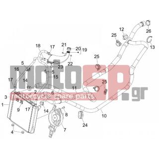 PIAGGIO - MP3 125 IE 2008 - Engine/Transmission - cooling installation - 622581 - ΣΩΛΗΝΑΣ