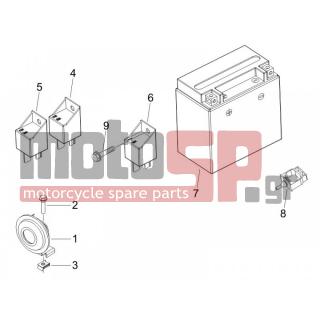 PIAGGIO - MP3 250 2007 - Electrical - Relay - Battery - Horn - 434541 - ΒΙΔΑ M6X16 SCOOTER CL10,9