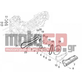 PIAGGIO - MP3 300 IE LT TOURING 2013 - Κινητήρας/Κιβώτιο Ταχυτήτων - OIL PUMP - 434541 - ΒΙΔΑ M6X16 SCOOTER CL10,9