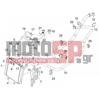PIAGGIO - MP3 300 IE MIC 2010 - Engine/Transmission - cooling installation - 622581 - ΣΩΛΗΝΑΣ