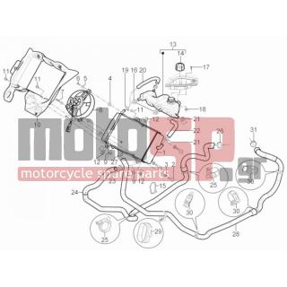PIAGGIO - MP3 300 YOURBAN ERL 2014 - Engine/Transmission - cooling installation - 642283 - ΒΕΝΤΥΛΑΤΕΡ MP3 300 YOURBAN