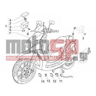 PIAGGIO - BEVERLY 250 E3 2007 - Electrical - Complex harness - 252945 - ΑΣΦΑΛΕΙΑ 7,5 AMP ΜΠΑΤΑΡΙΑΣ