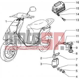 PIAGGIO - NRG < 2005 - Electrical - Electrical devices - 297777 - ΒΑΣΗ ΚΛΕΙΔ ON-OFF