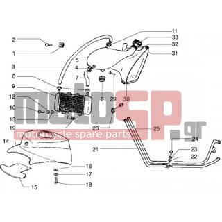 PIAGGIO - NRG EXTREME < 2005 - Engine/Transmission - Cooling system (with rear disc brake Vehicles) - 573454 - Τάπα ρεζερβουάρ