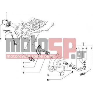 PIAGGIO - NRG EXTREME < 2005 - Electrical - IGNITION - STARTER LEVER - 286218 - ΕΛΑΤΗΡΙΟ