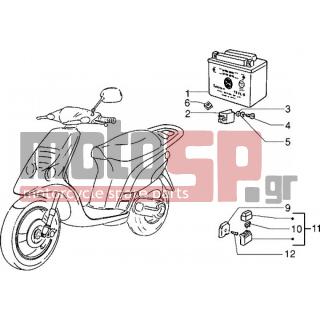 PIAGGIO - NRG EXTREME < 2005 - Electrical - Battery-automatic switch - 15759 - Βίδα tccic M6x20