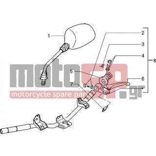 PIAGGIO - NRG EXTREME < 2005 - Frame - steering parts (drum vehicles back) - 123394 - ΒΙΔΑ M5,8X17,2