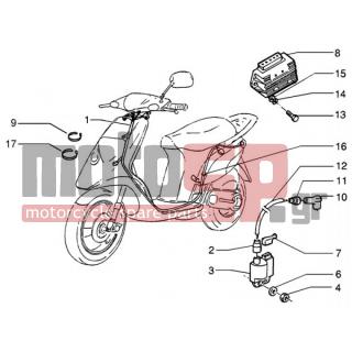 PIAGGIO - NRG MC3 DD < 2005 - Electrical - Cable Group-regulator-coil HV - 231571 - ΛΑΣΤΙΧΑΚΙ ΠΟΛ/ΣΤΗ SCOOTER-AΡΕ 703