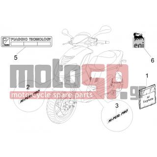 PIAGGIO - NRG POWER DD SERIE SPECIALE 2009 - Εξωτερικά Μέρη - Pictures and decorative strips