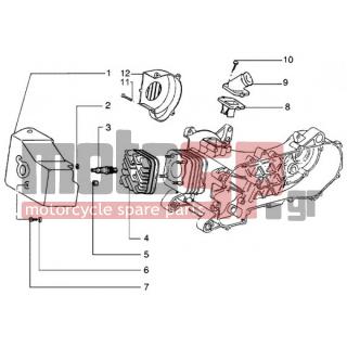 PIAGGIO - NRG POWER DT < 2005 - Engine/Transmission - Head-cover and socket fittings - 78307 - Ροδέλα
