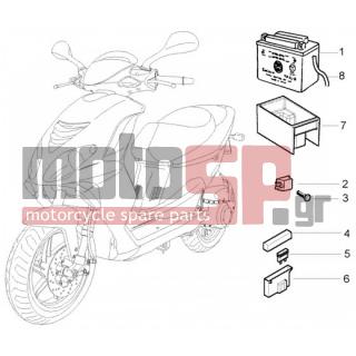 PIAGGIO - NRG POWER DT < 2005 - Electrical - Battery - circuit breakers - 294485 - Σωληνάκι εξαέρωσης