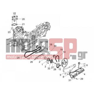 PIAGGIO - BEVERLY 250 IE SPORT E3 2008 - Engine/Transmission - OIL PUMP - 847116 - ΚΑΠΑΚΙ ΚΑΔΕΝΑΣ SCOOTER 125300